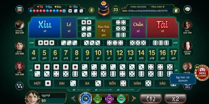 Mẹo chơi Sicbo dễ thắng nhất